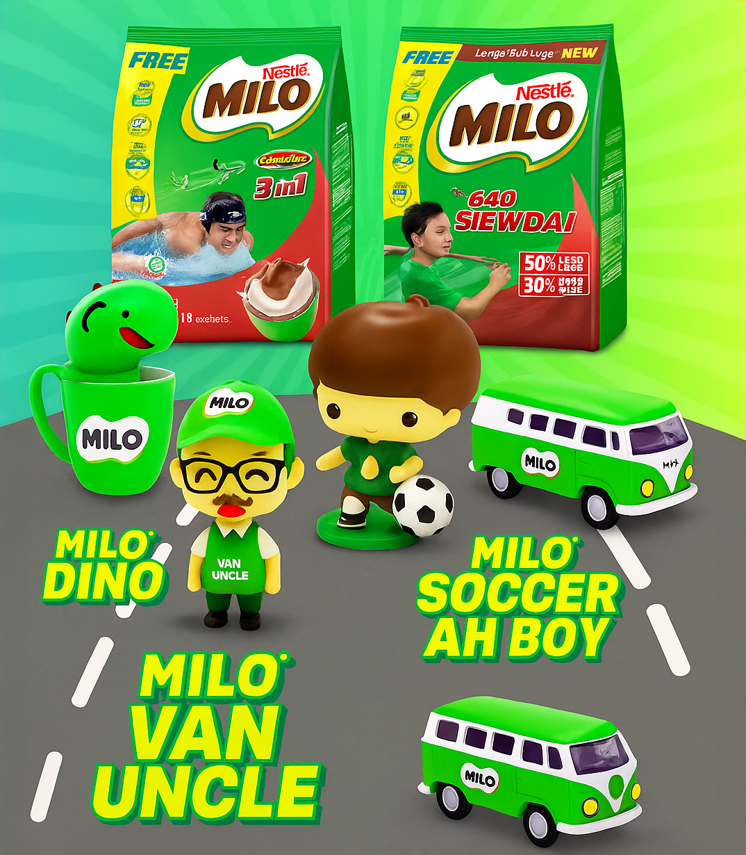MILO Kakis